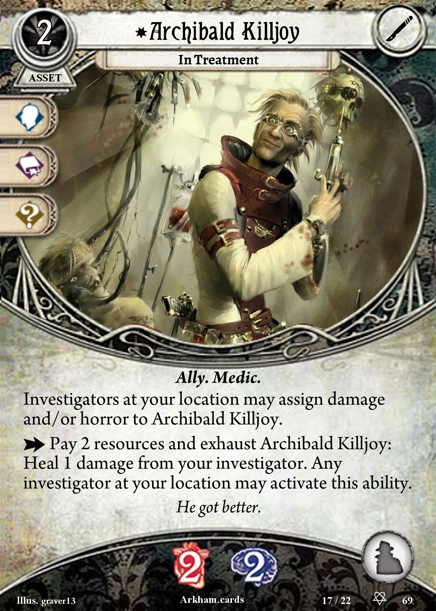 Code Red at Bleeding Heart: Review and Rewards